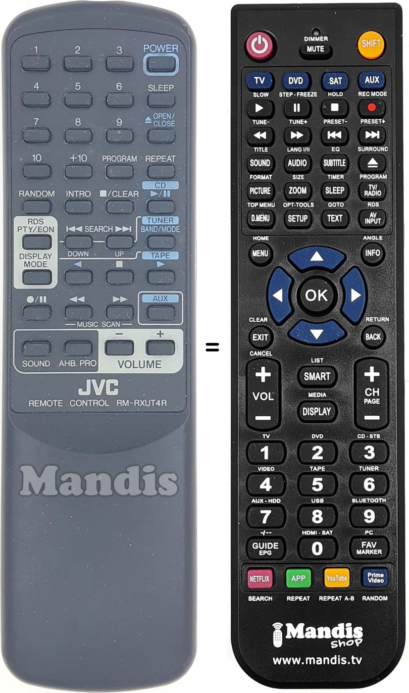 Telecomando equivalente RM-RXUT4R