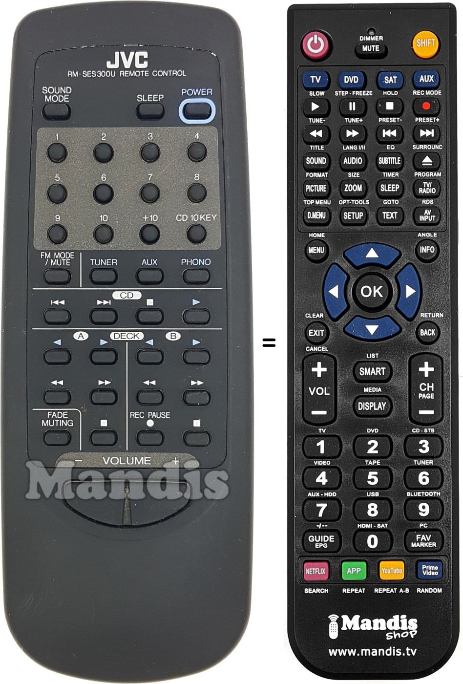 Telecomando equivalente RM-SES300U