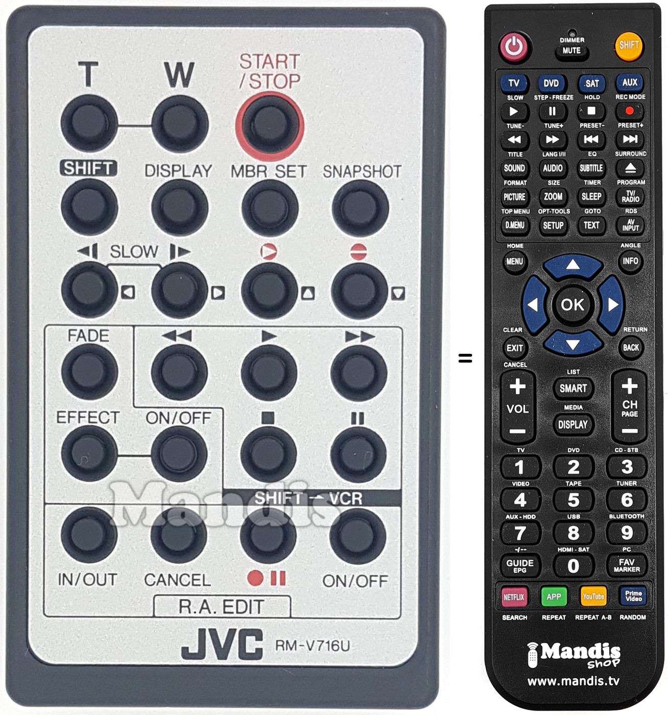 Telecomando equivalente JVC RMV716U