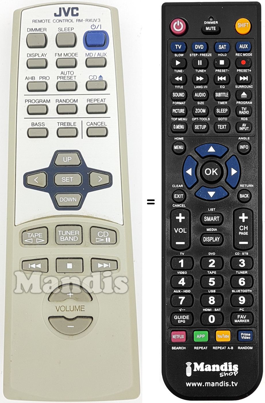 Telecomando equivalente JVC RMRXUV3