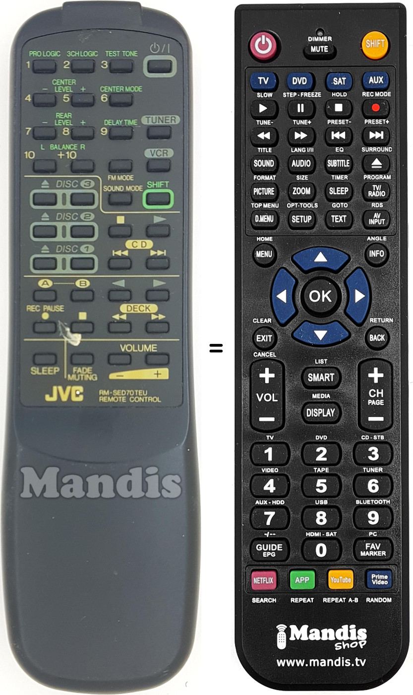 Telecomando equivalente RMSED70TEU