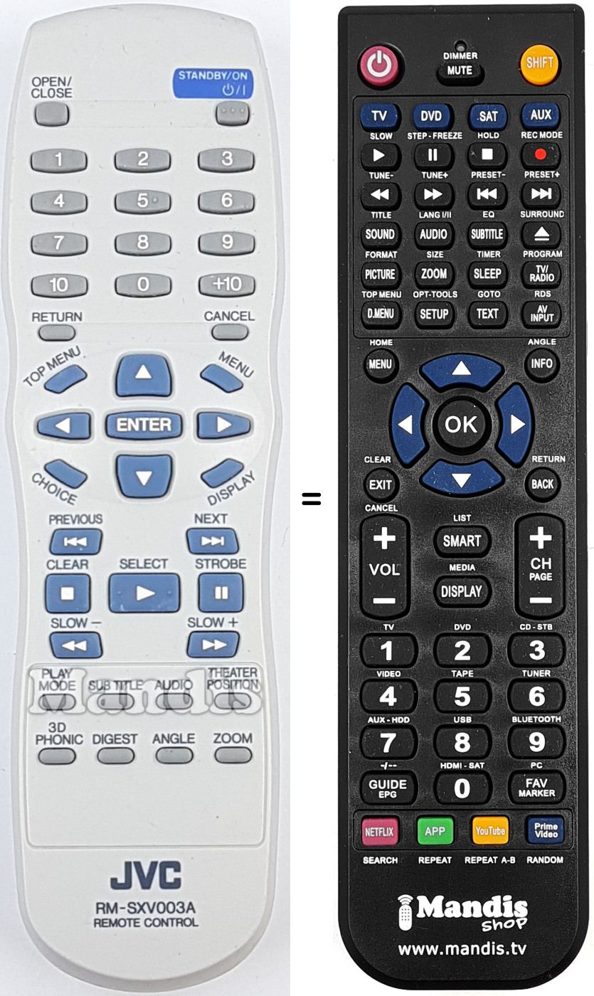Telecomando equivalente JVC RMSXV003A
