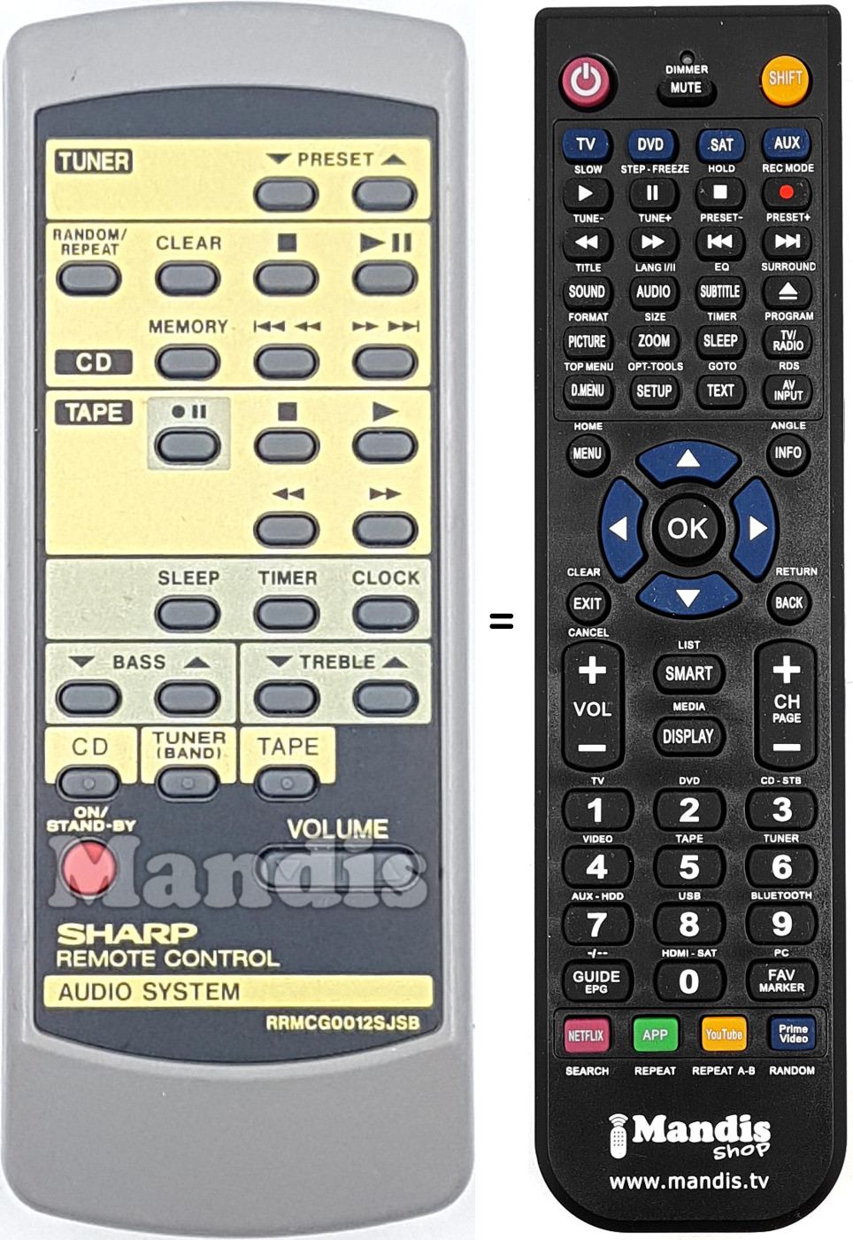 Telecomando equivalente RRMCG0012SJSB
