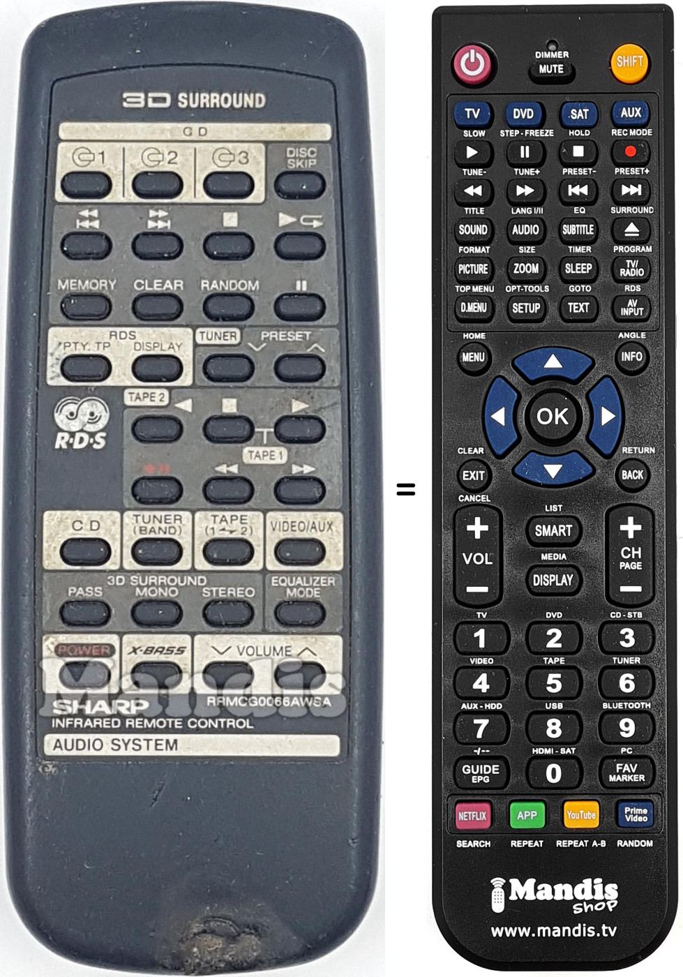 Telecomando equivalente RRMCG0066AWSA