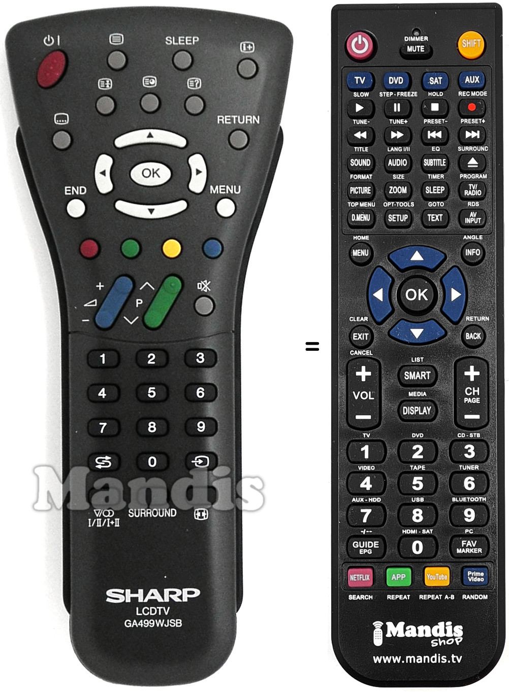Telecomando equivalente Sharp RRMCGA499WJSB
