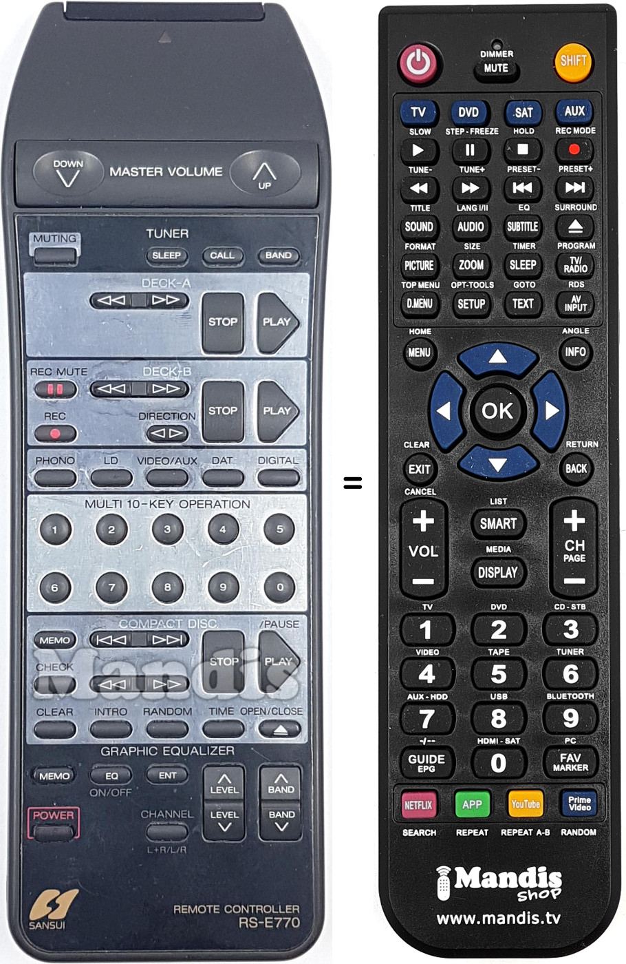 Télécommande équivalente RS-E770