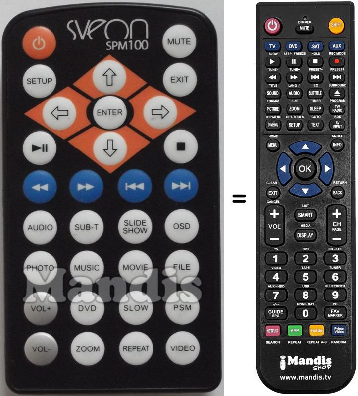 Télécommande équivalente Sveon SVEON-SPM100