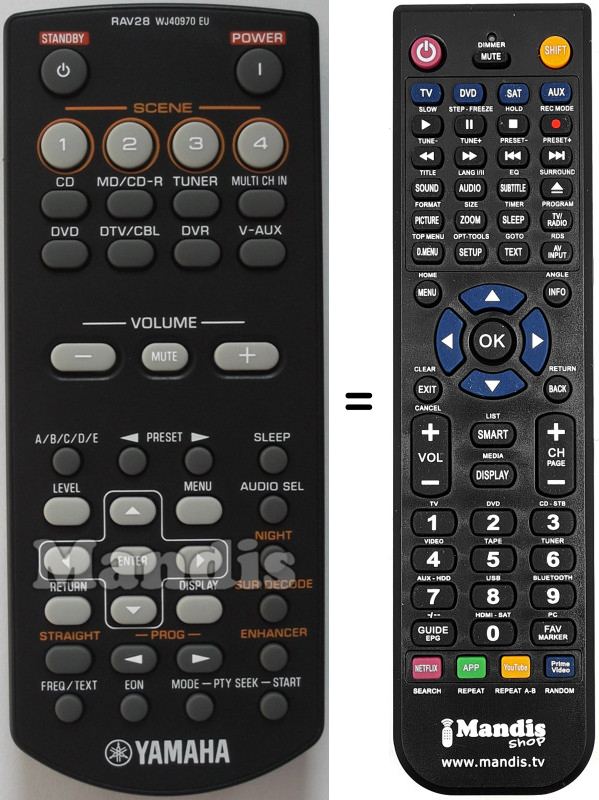 Telecomando equivalente Yamaha RAV28
