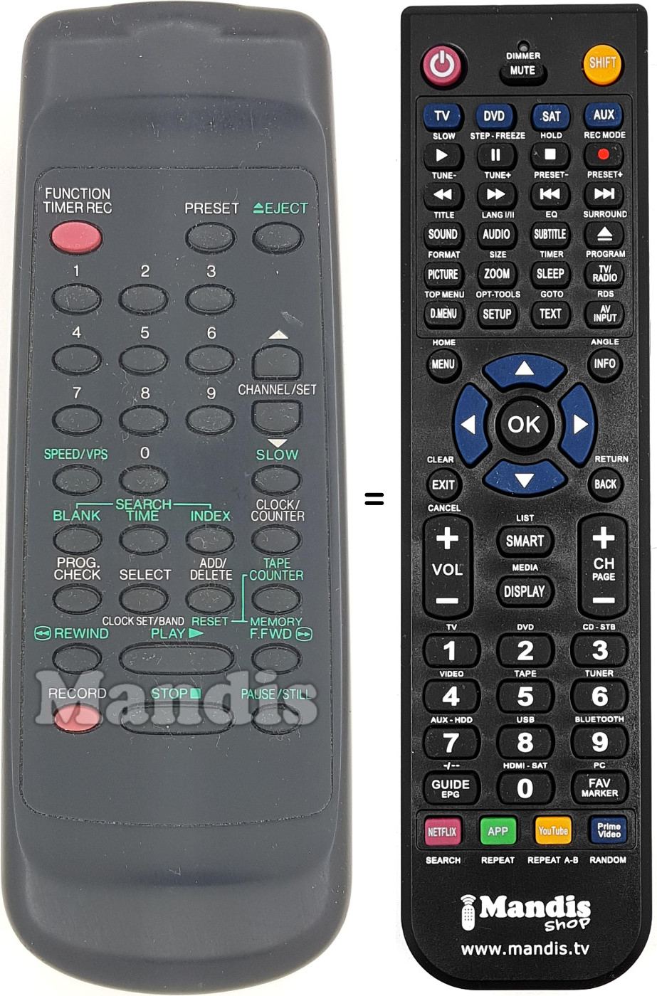 Télécommande équivalente REMCON1606