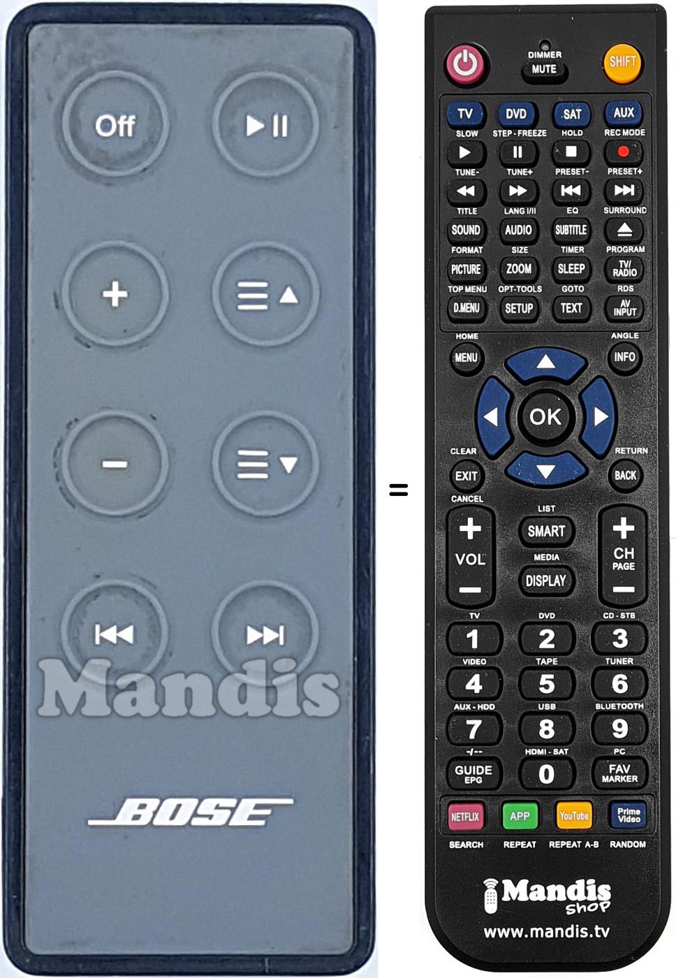 Télécommande équivalente REMCON2157