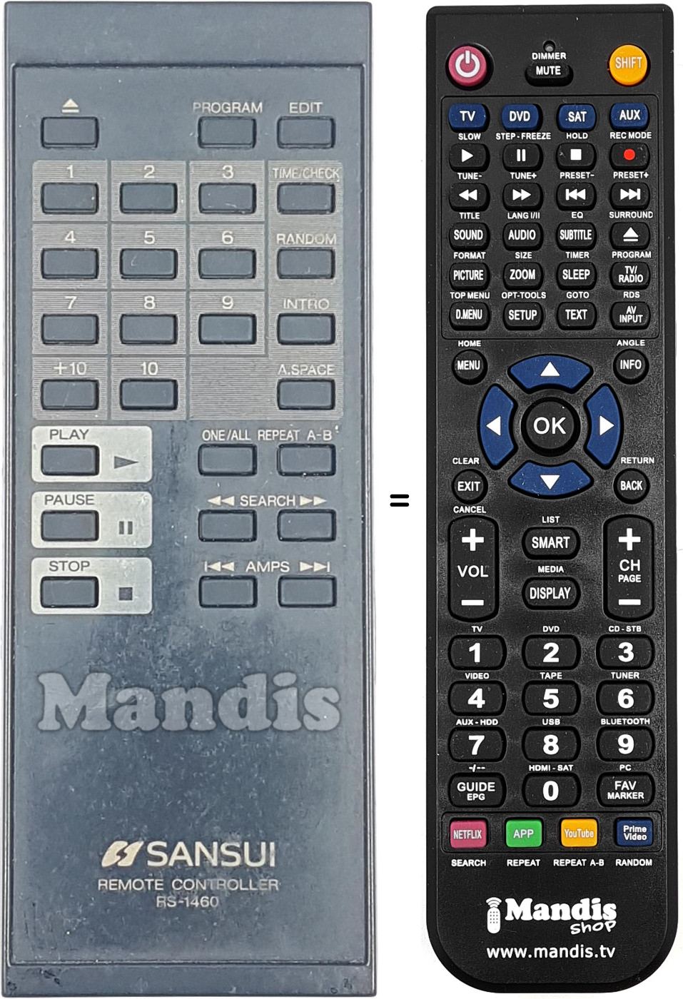 Télécommande équivalente Sansui RS-1460