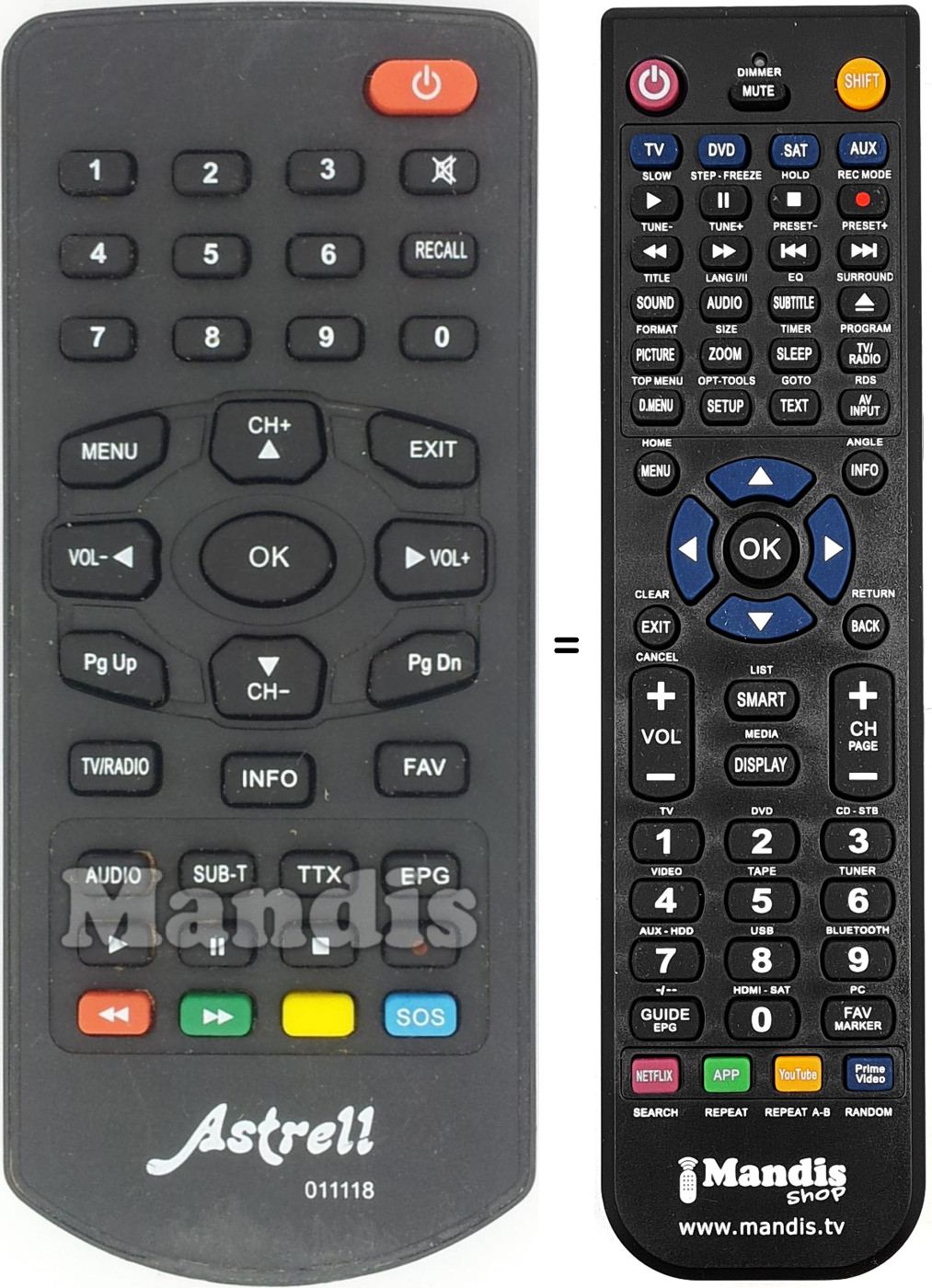 Telecomando equivalente 011118