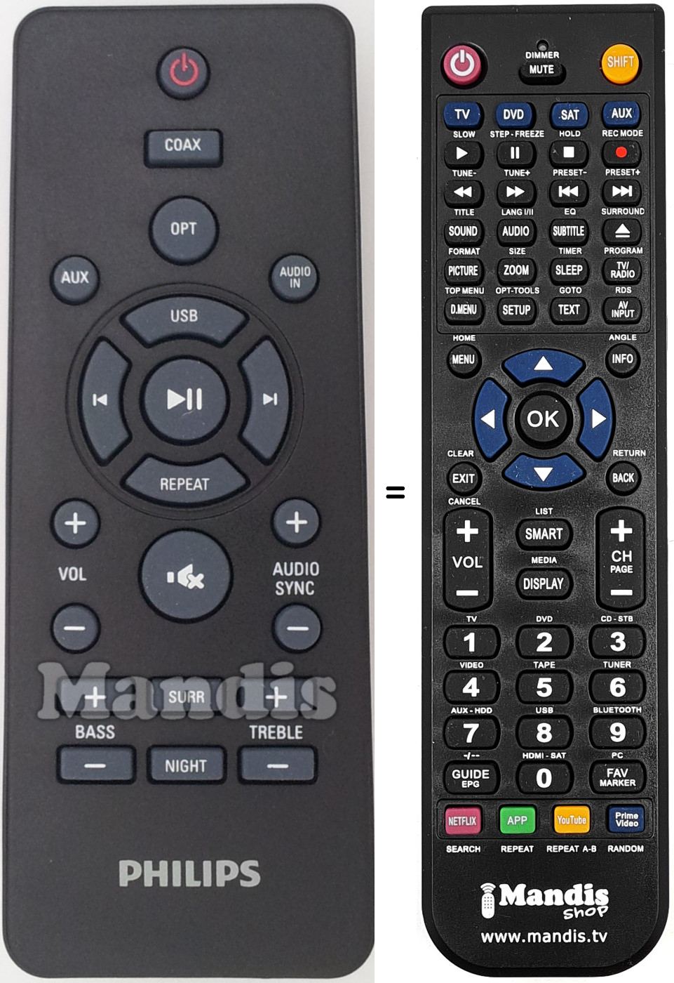 Télécommande équivalente Philips 996580004618