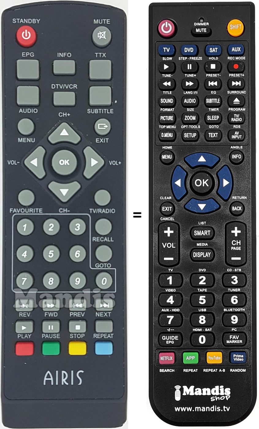 Telecomando equivalente AIRIS012