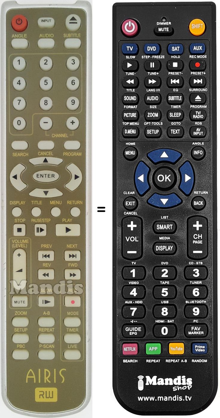 Telecomando equivalente Airis010