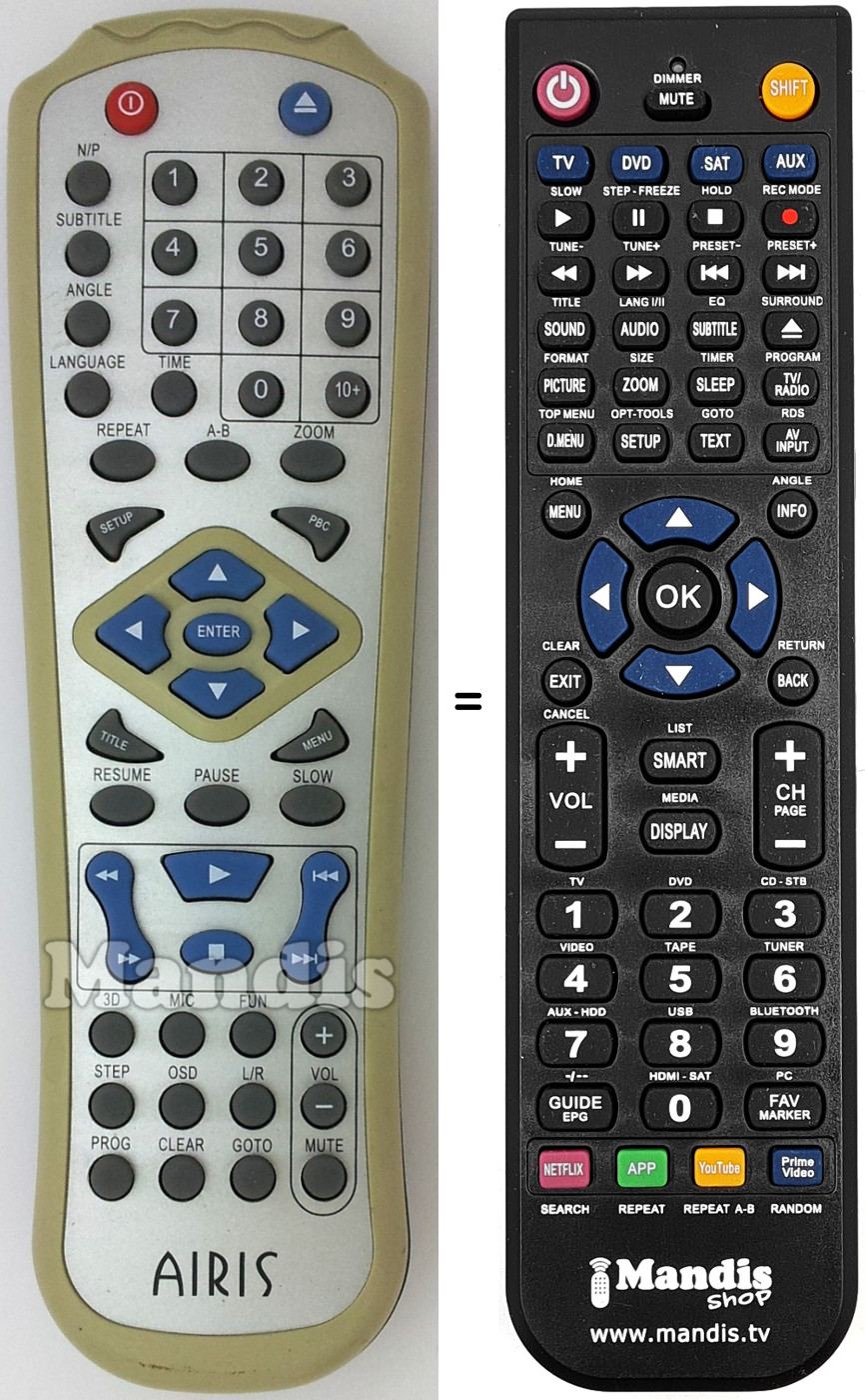 Telecomando equivalente Airis011