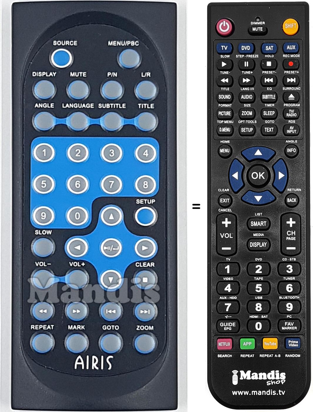 Telecomando equivalente Airis017
