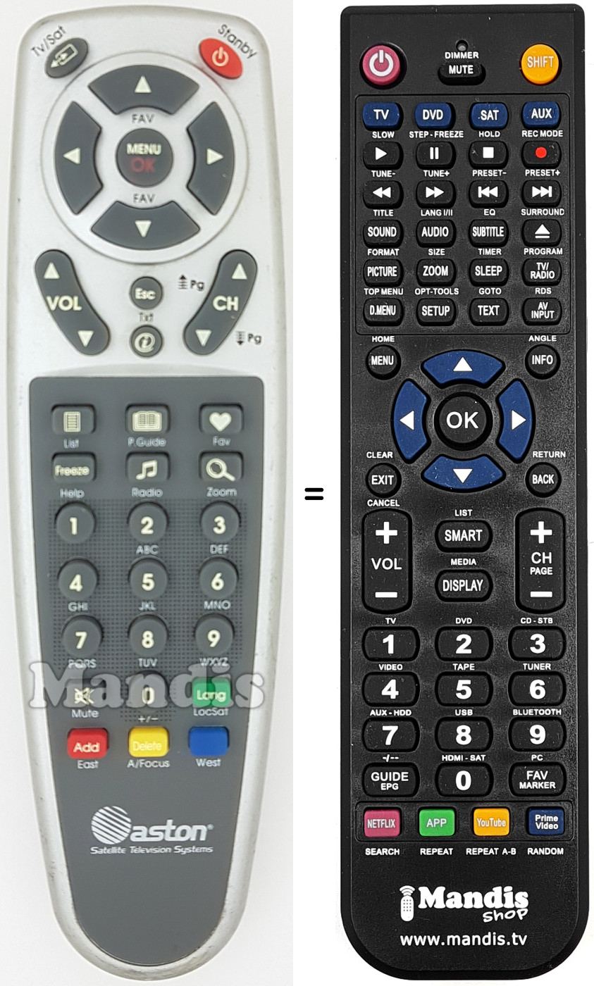 Telecomando equivalente Aston003