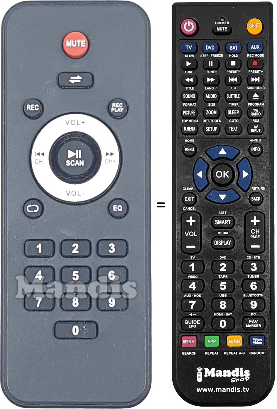 Telecomando equivalente BOX-35LED