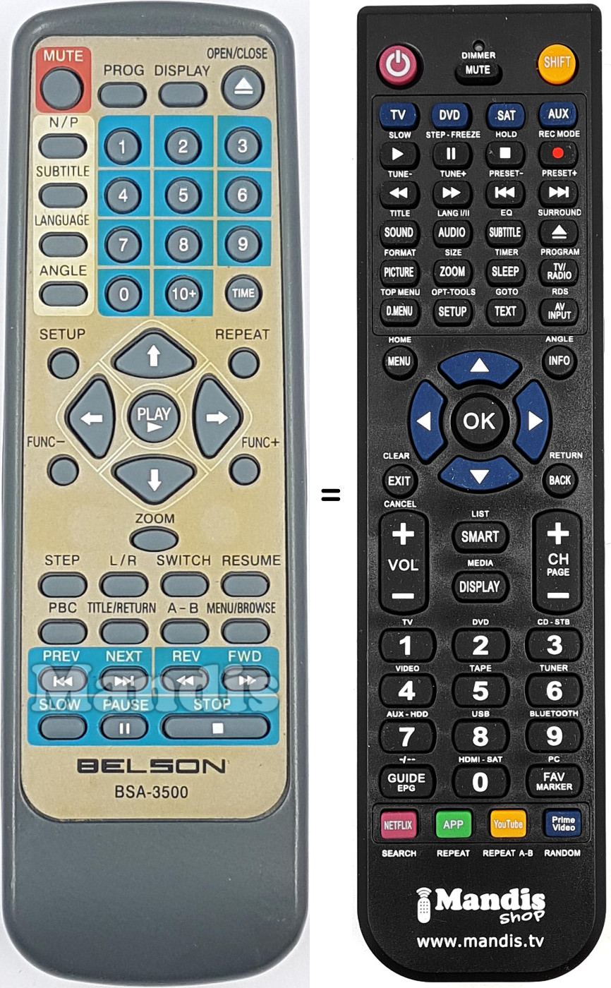Replacement remote control Belson BSA-3500