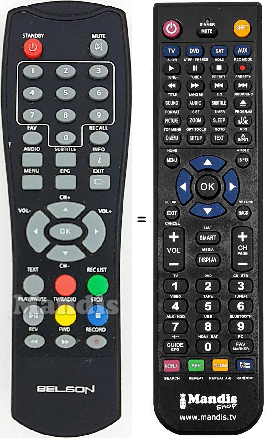 Replacement remote control BST004