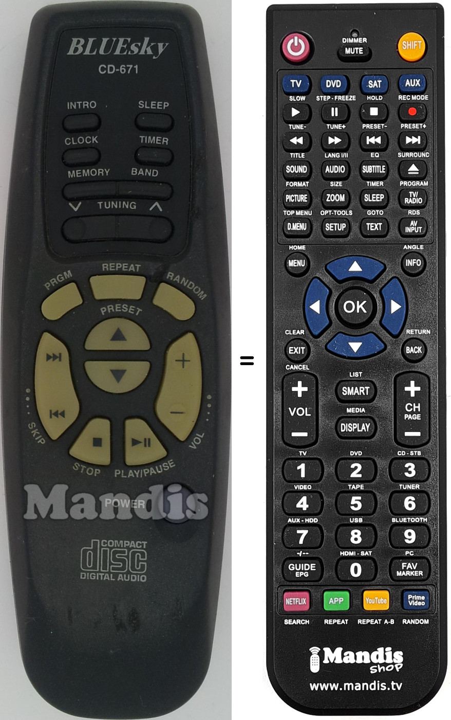 Telecomando equivalente Bluesky CD-671