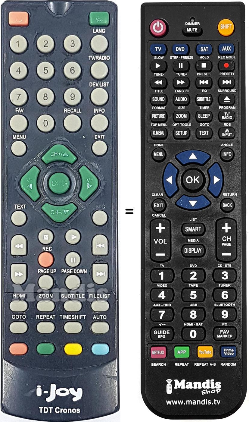 Replacement remote control i-Joy TDTCRONOS1