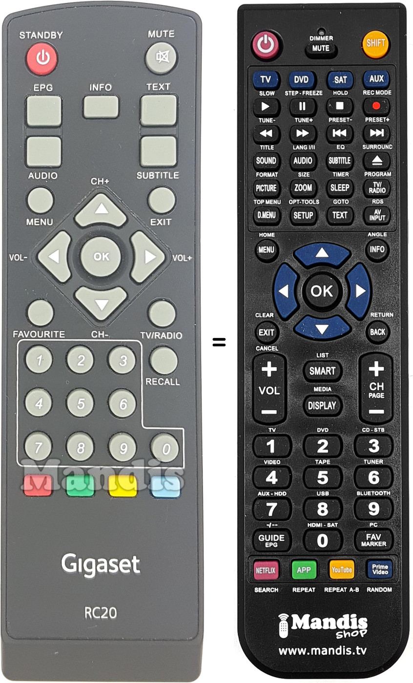 Replacement remote control Gigaset (RC20)