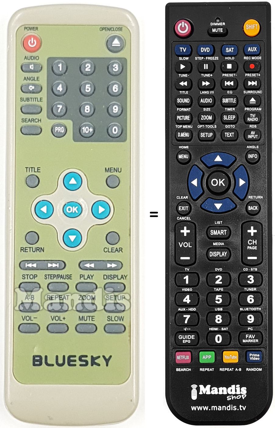Telecomando equivalente Bluesky HH 688