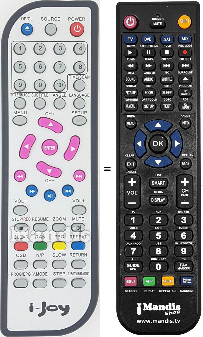 Replacement remote control Ijoy007