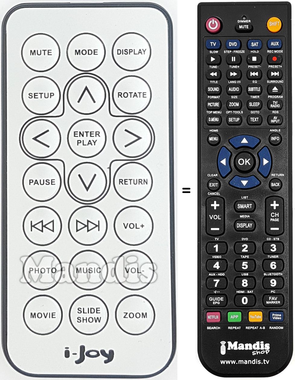 Replacement remote control Ijoy008