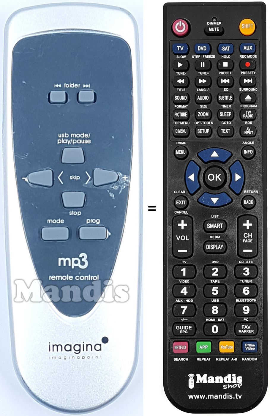 Telecomando equivalente Imagina
