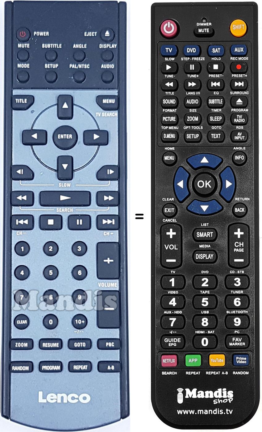 Telecomando equivalente LENCO004