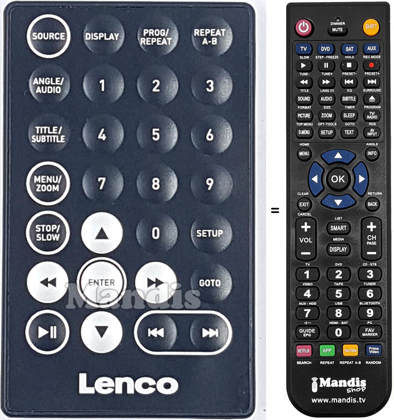 Telecomando equivalente LENCO005