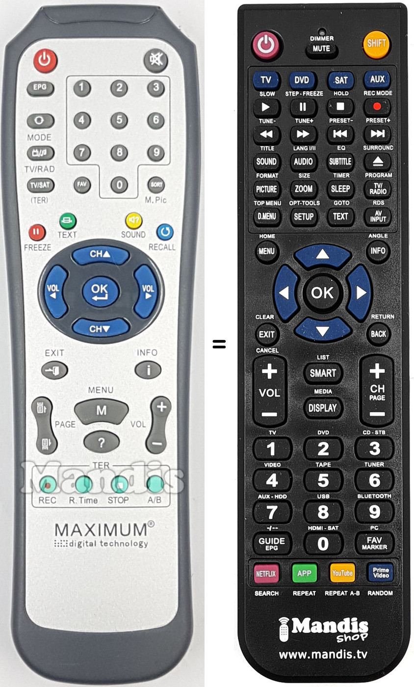Telecomando equivalente MAXIMUM002