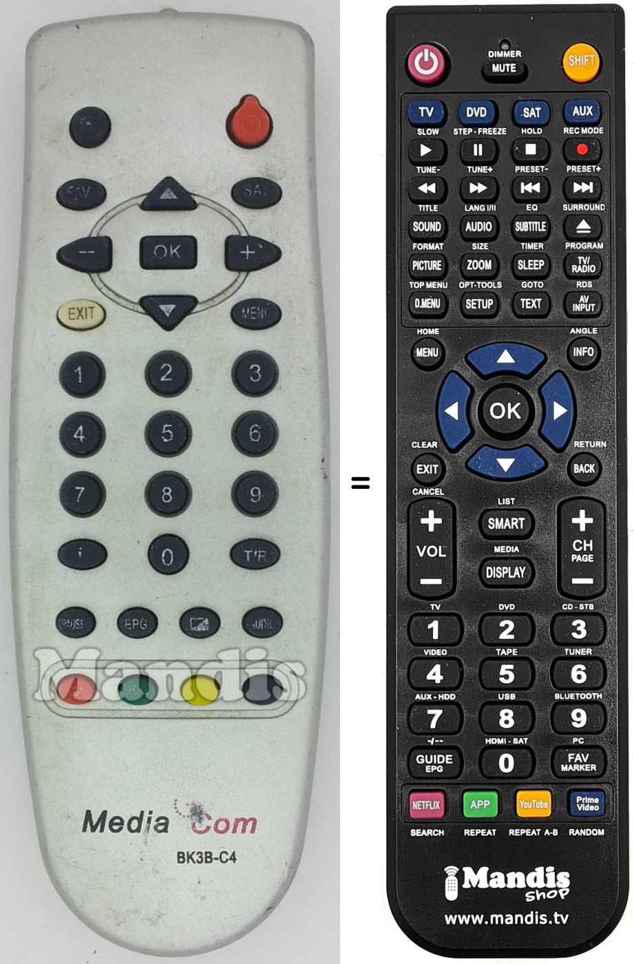 Telecomando equivalente BK3B-C4