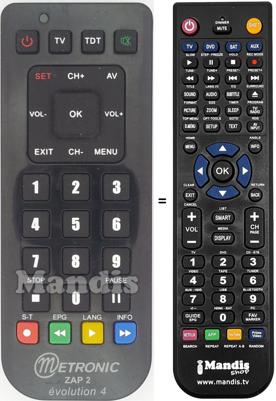 Telecomando equivalente ZAP 2 evolution 4