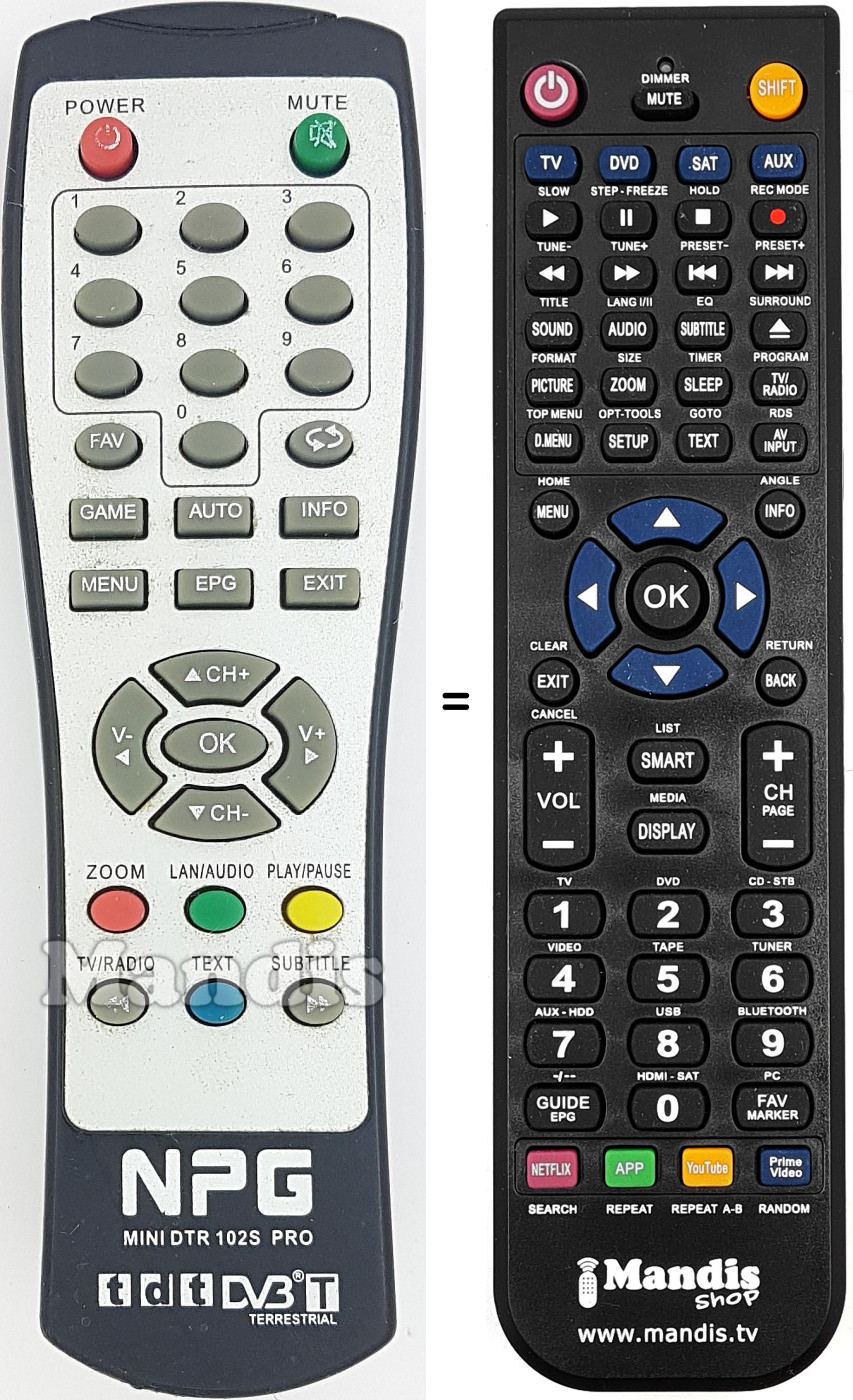 Replacement remote control MINI DTR 102S PRO