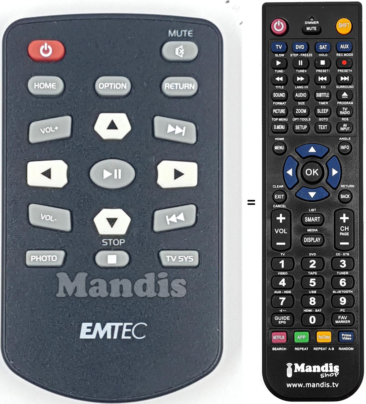 Replacement remote control N120