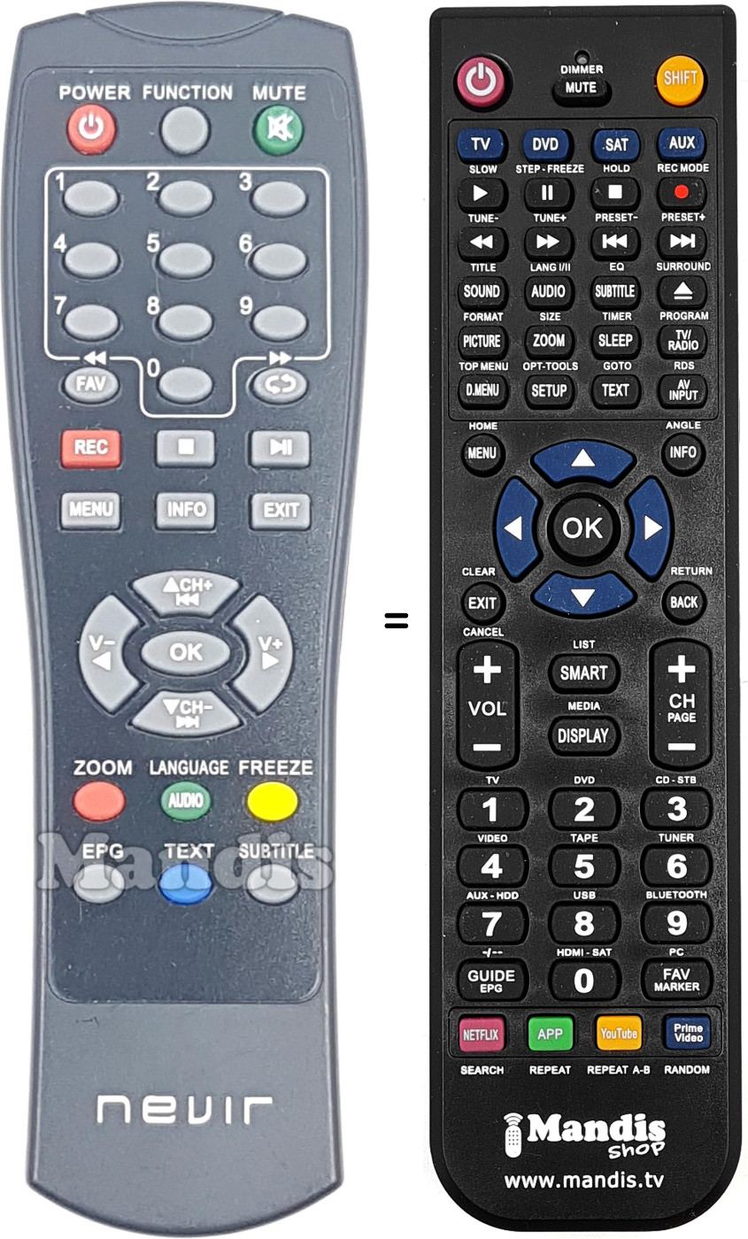 Télécommande équivalente NEVIR025