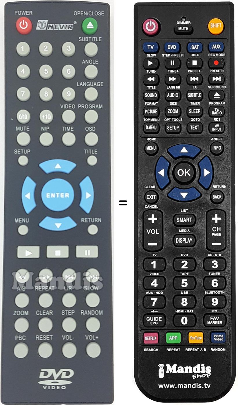 Telecomando equivalente Nevir NVR2309DVDTUCX