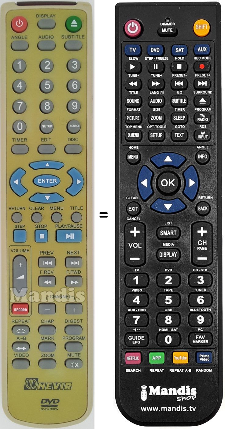 Telecomando equivalente Nevir019