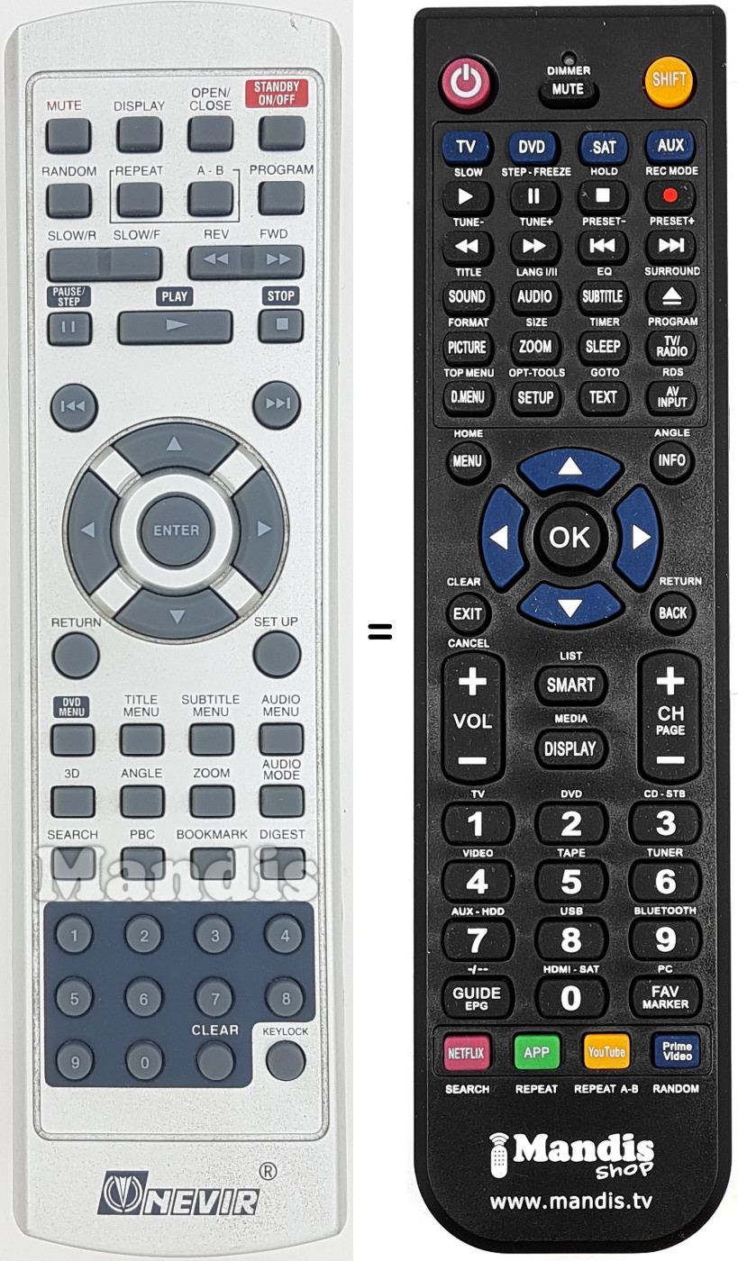 Telecomando equivalente Nevir024