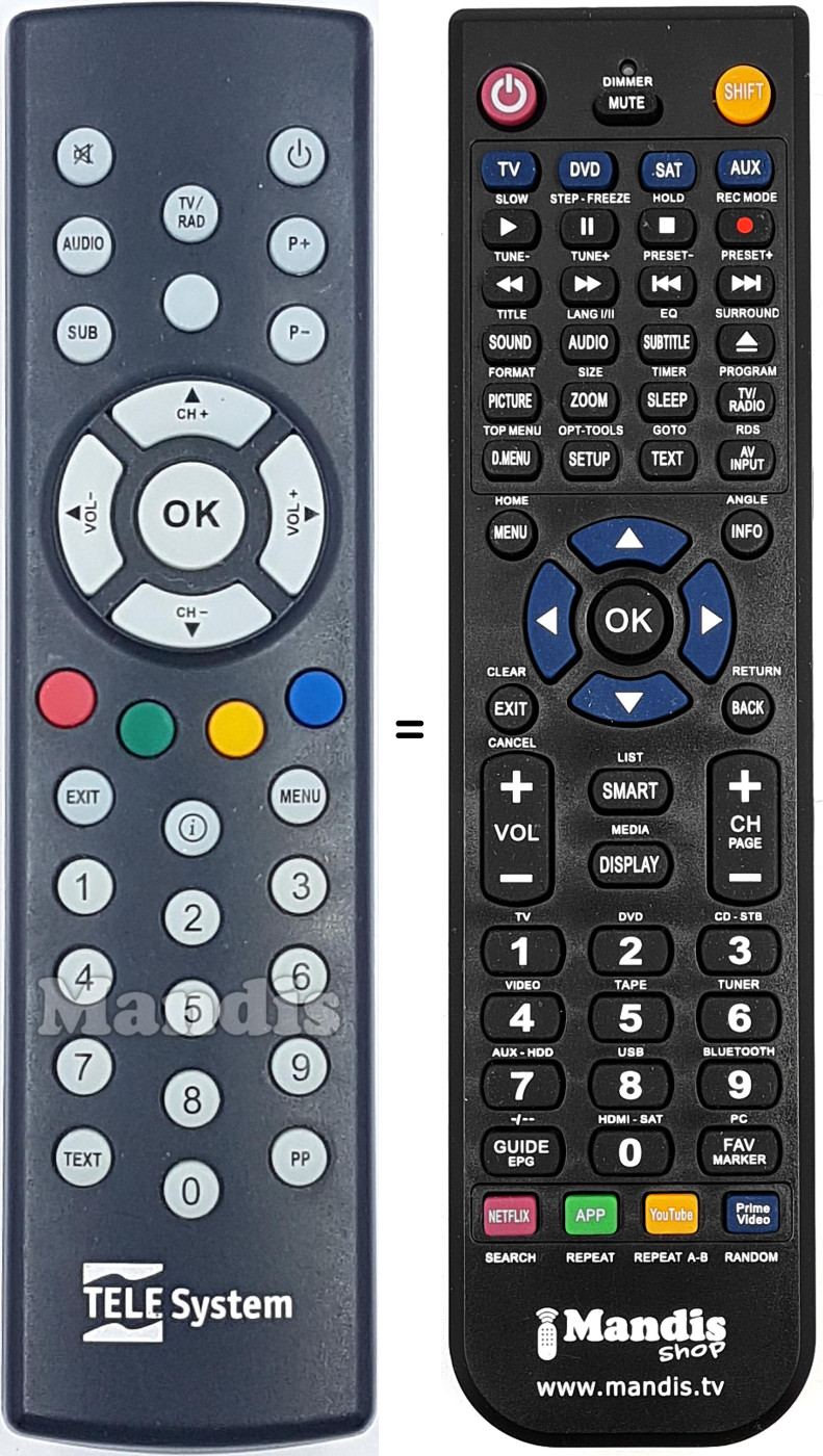 Telecomando equivalente ODE706