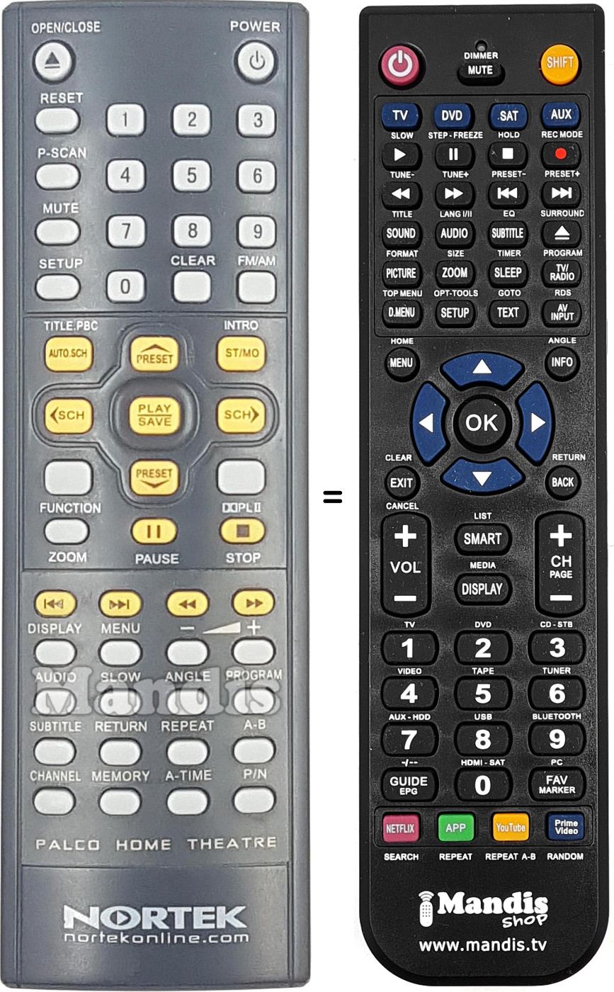 Telecomando equivalente Nortek PALCO-HOME-THEATRE