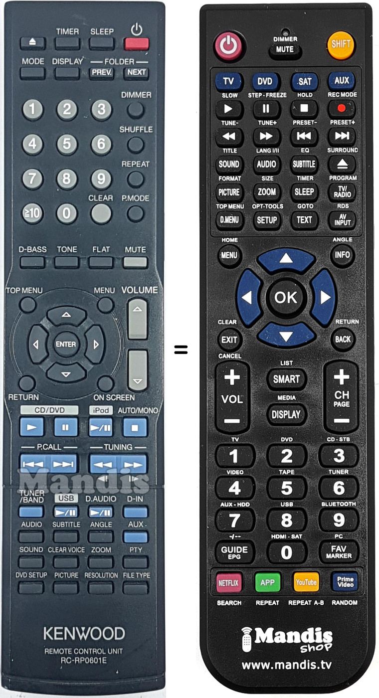 Télécommande équivalente RCRP0601E
