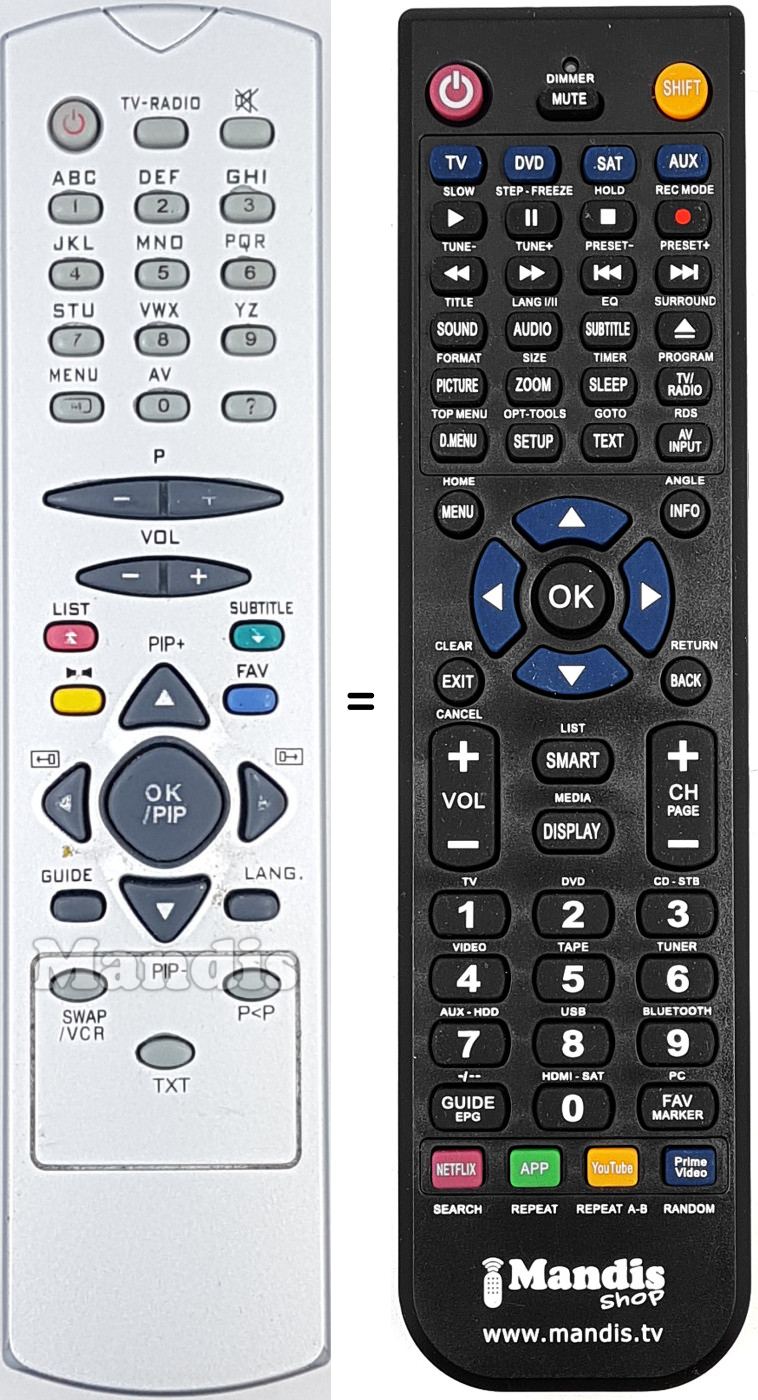 Telecomando equivalente Sagem REMCON1043