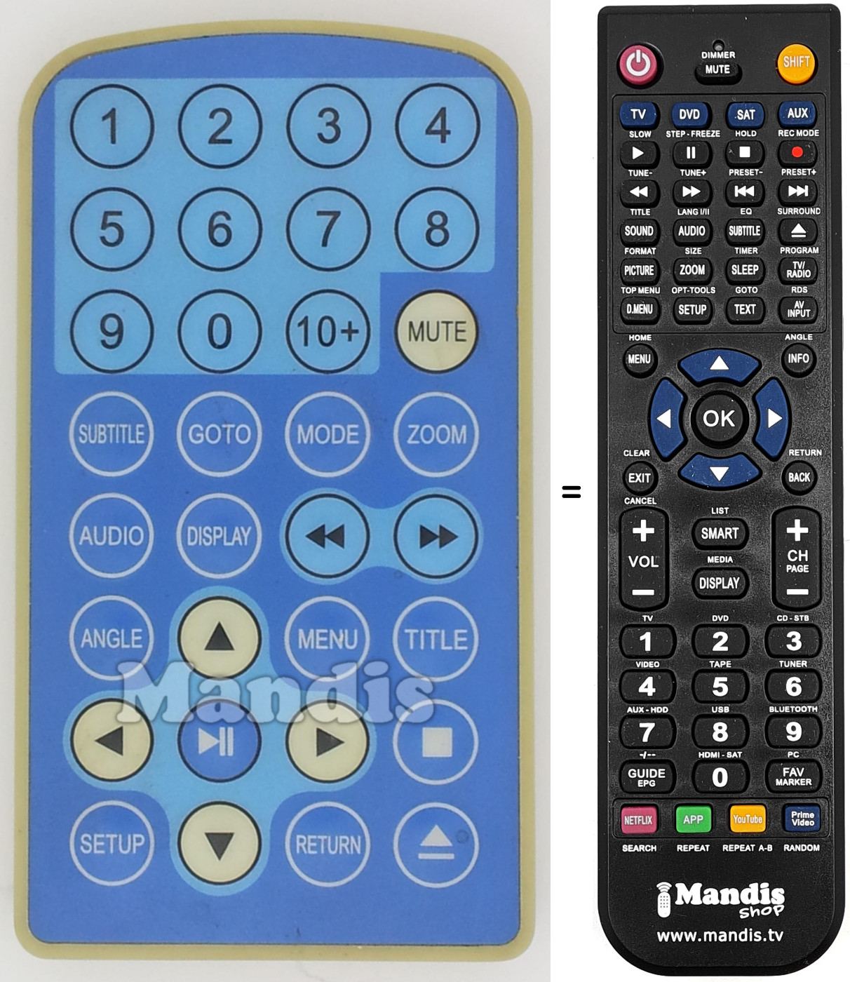 Telecomando equivalente REMCON1498