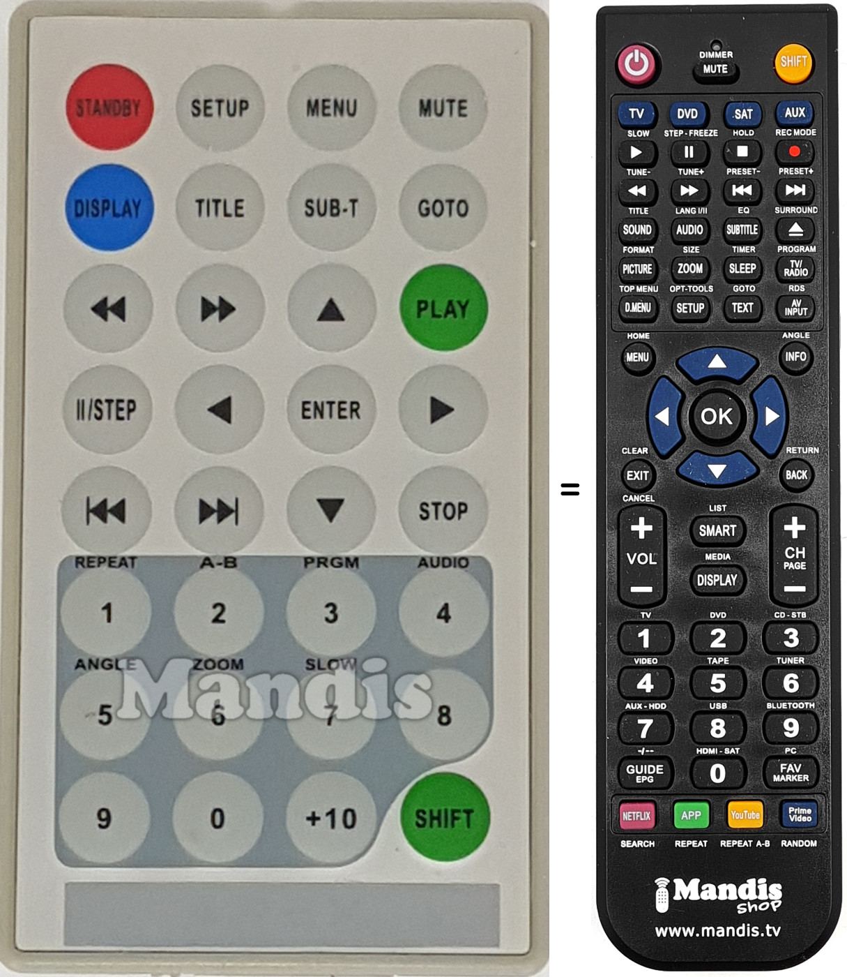 Télécommande équivalente REMCON1522