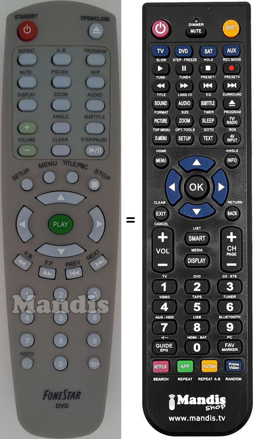 Telecomando equivalente REMCON1527